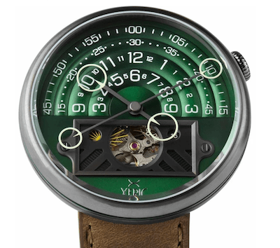 Xeric Halograph II Automatic Green Brown Limited Edition (courtesy watches.com)